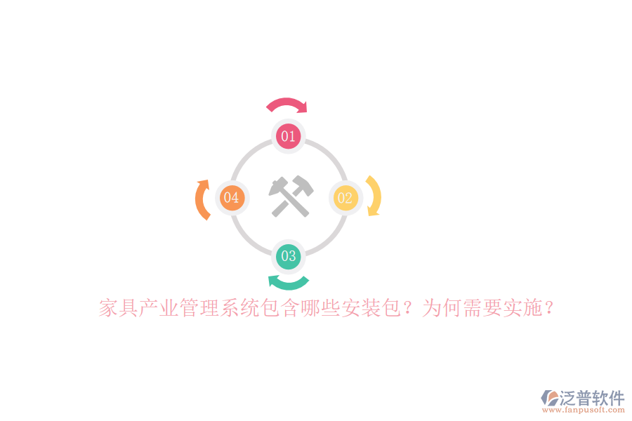 家具產(chǎn)業(yè)管理系統(tǒng)包含哪些安裝包？為何需要實(shí)施？