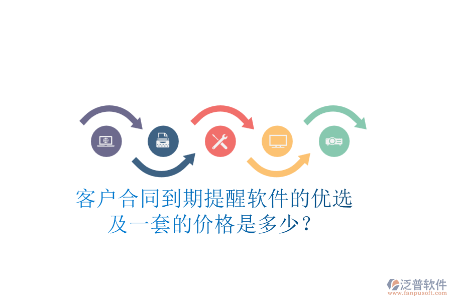 客戶合同到期提醒軟件的優(yōu)選及一套的價(jià)格是多少？