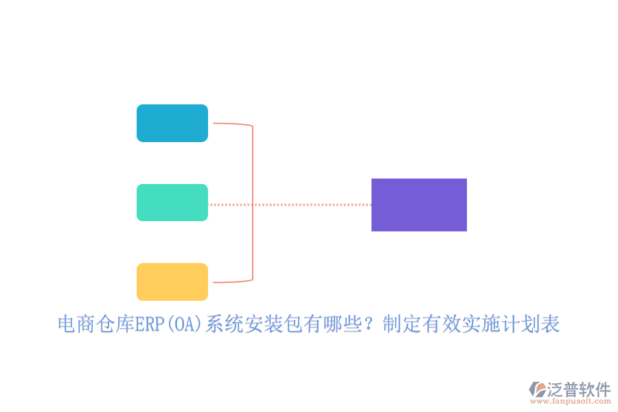 電商倉庫ERP(OA)系統(tǒng)安裝包有哪些？制定有效實(shí)施計(jì)劃表