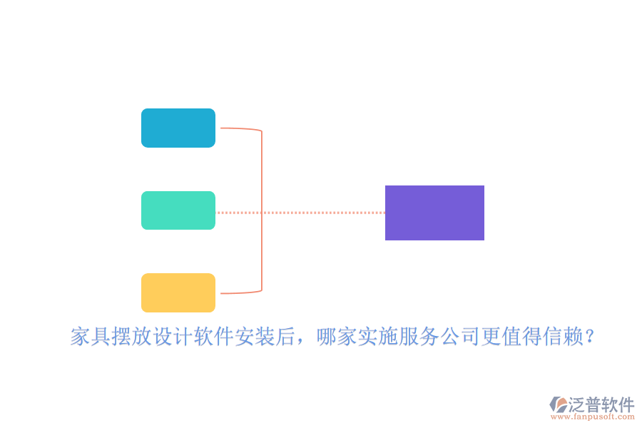 家具擺放設計軟件安裝后，哪家實施服務公司更值得信賴？