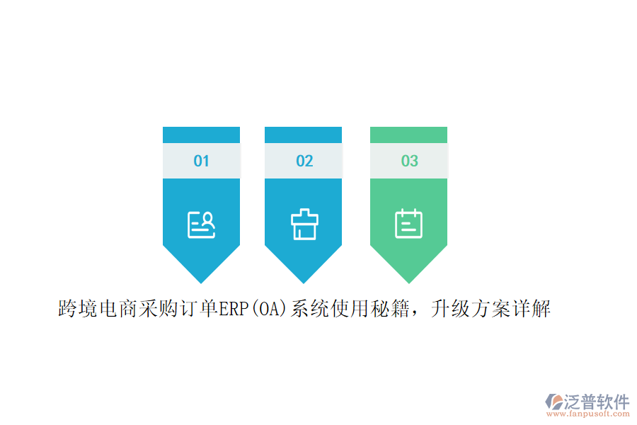 跨境電商采購訂單ERP(OA)系統(tǒng)使用秘籍，升級方案詳解