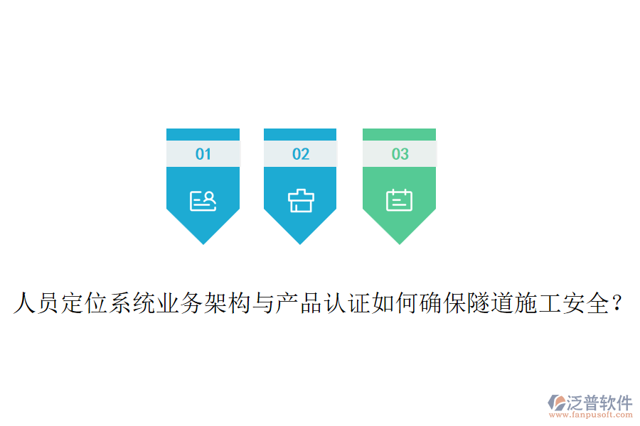 人員定位系統(tǒng)業(yè)務架構與產(chǎn)品認證如何確保隧道施工安全？