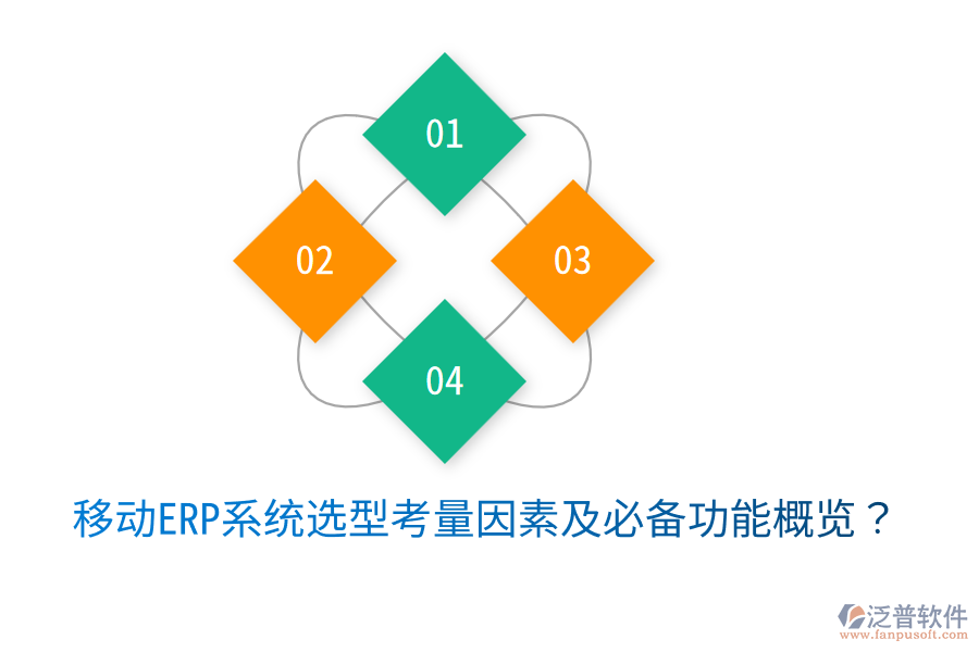  移動(dòng)ERP系統(tǒng)選型考量因素及必備功能概覽？