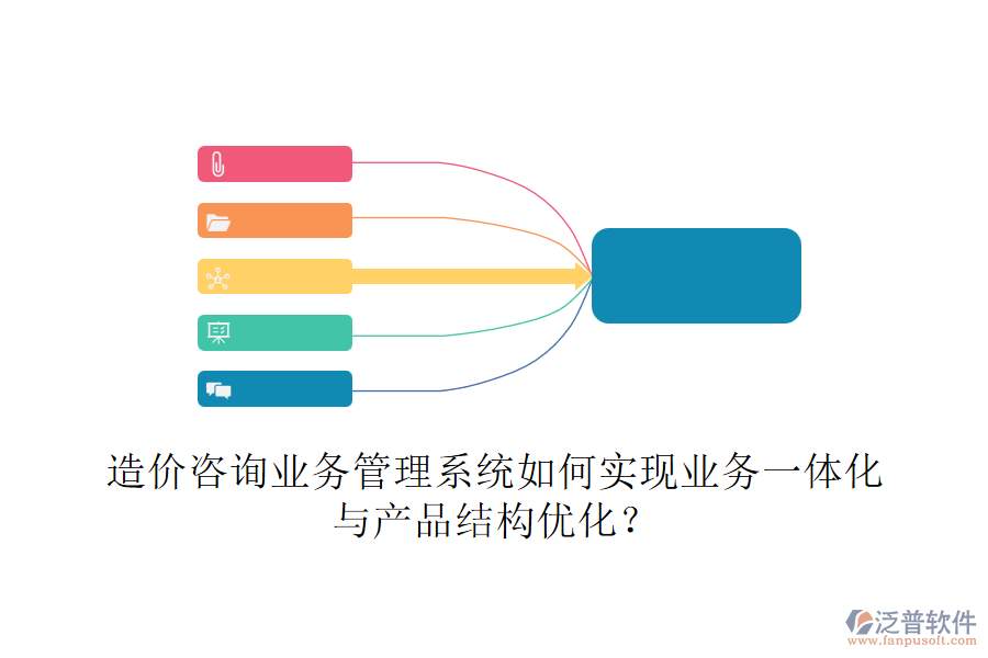 造價(jià)咨詢(xún)業(yè)務(wù)管理系統(tǒng)如何實(shí)現(xiàn)業(yè)務(wù)一體化與產(chǎn)品結(jié)構(gòu)優(yōu)化？