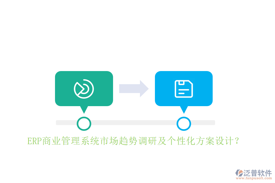 ERP商業(yè)管理系統(tǒng)市場趨勢調研及個性化方案設計？