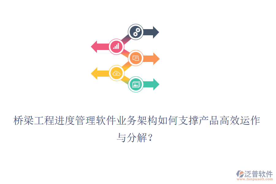 橋梁工程進(jìn)度管理軟件業(yè)務(wù)架構(gòu)如何支撐產(chǎn)品高效運(yùn)作與分解？