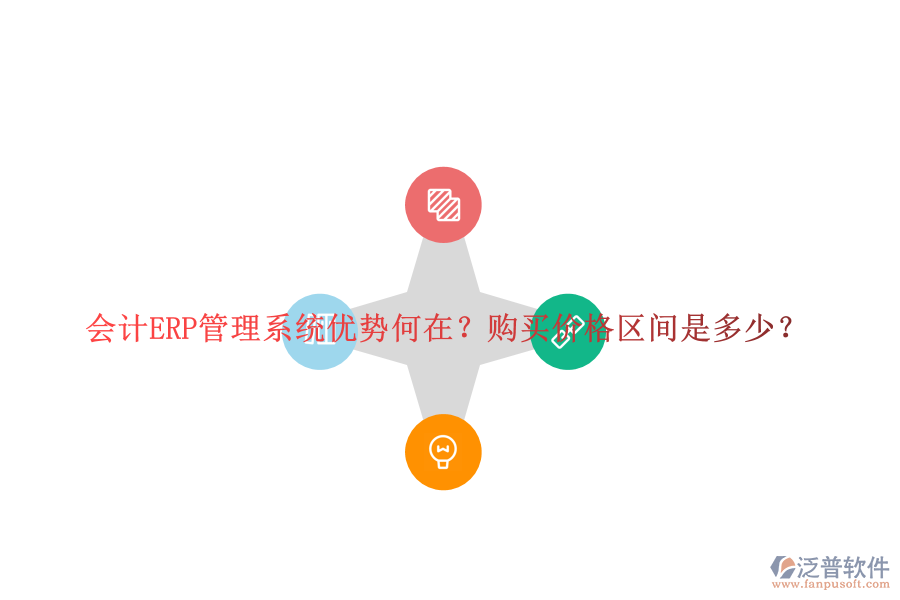 會(huì)計(jì)ERP管理系統(tǒng)優(yōu)勢(shì)何在？購(gòu)買(mǎi)價(jià)格區(qū)間是多少？