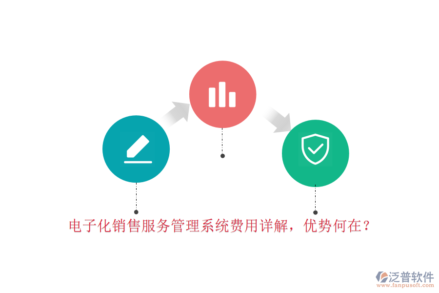 電子化銷售服務(wù)管理系統(tǒng)費用詳解，優(yōu)勢何在？