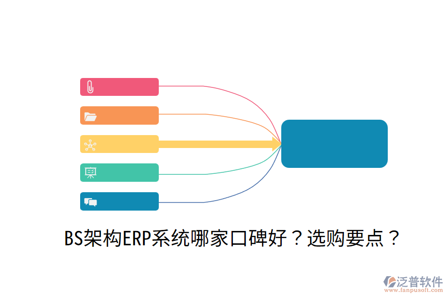  高效的ERP信息化系統(tǒng)推薦及購買途徑？