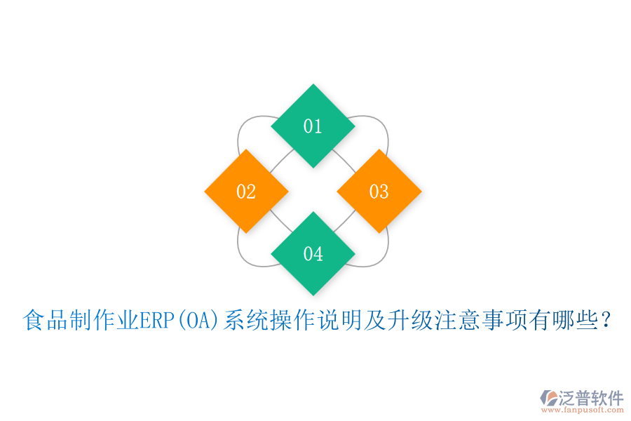 食品制作業(yè)ERP(OA)系統(tǒng)操作說明及升級注意事項有哪些？