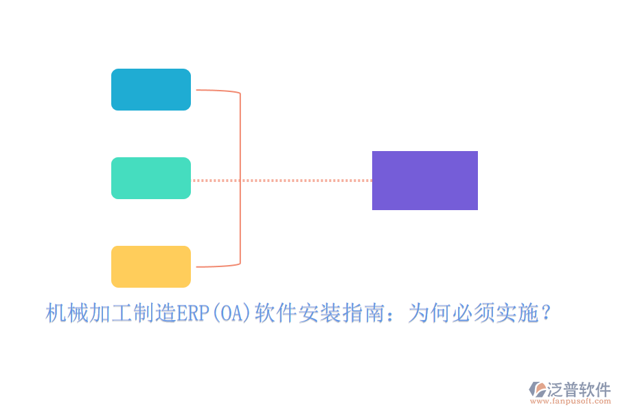 機(jī)械加工制造ERP(OA)軟件安裝指南：為何必須實施？