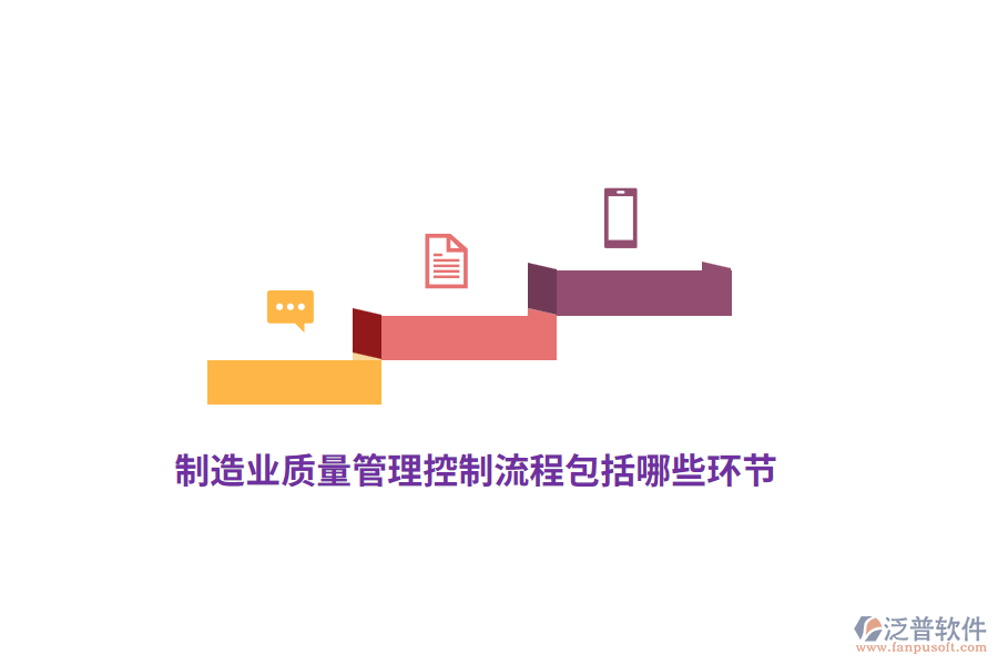 制造業(yè)質(zhì)量管理控制流程包括哪些環(huán)節(jié)？