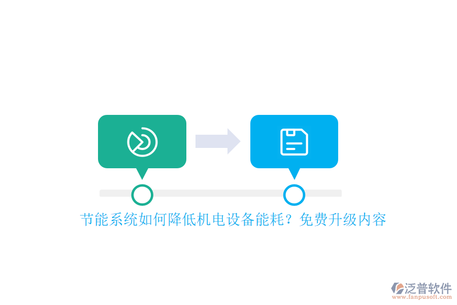 節(jié)能系統(tǒng)如何降低機(jī)電設(shè)備能耗？免費(fèi)升級內(nèi)容