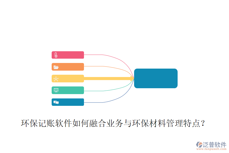 環(huán)保記賬軟件如何融合業(yè)務(wù)與環(huán)保材料管理特點(diǎn)？