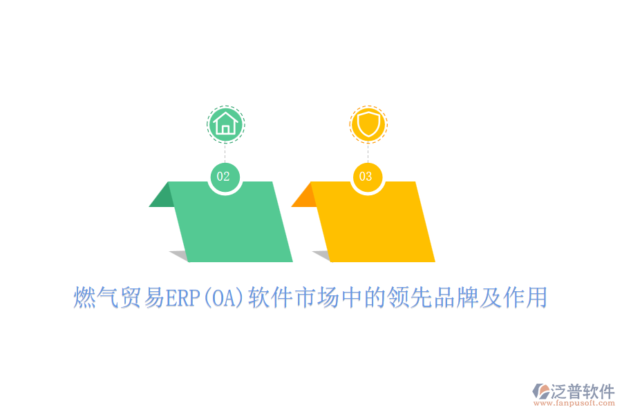 燃氣貿易ERP(OA)軟件市場中的領先品牌及作用