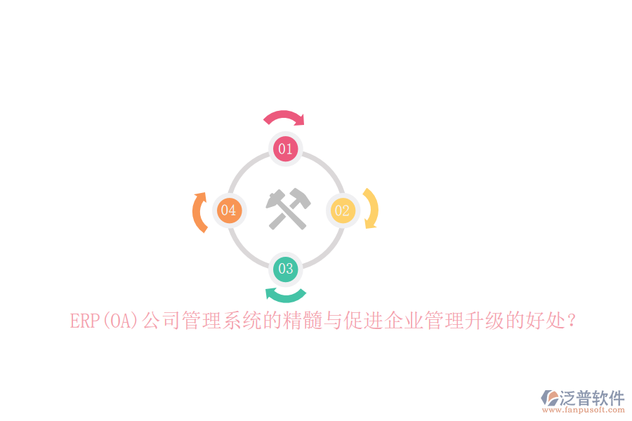 ERP(OA)公司管理系統(tǒng)的精髓與促進企業(yè)管理升級的好處？