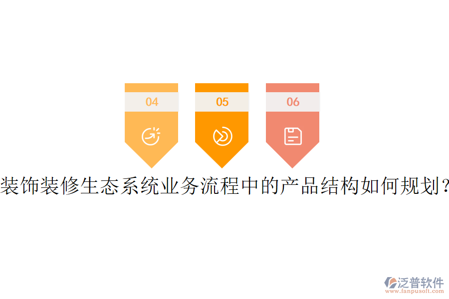 裝飾裝修生態(tài)系統(tǒng)業(yè)務(wù)流程中的產(chǎn)品結(jié)構(gòu)如何規(guī)劃？