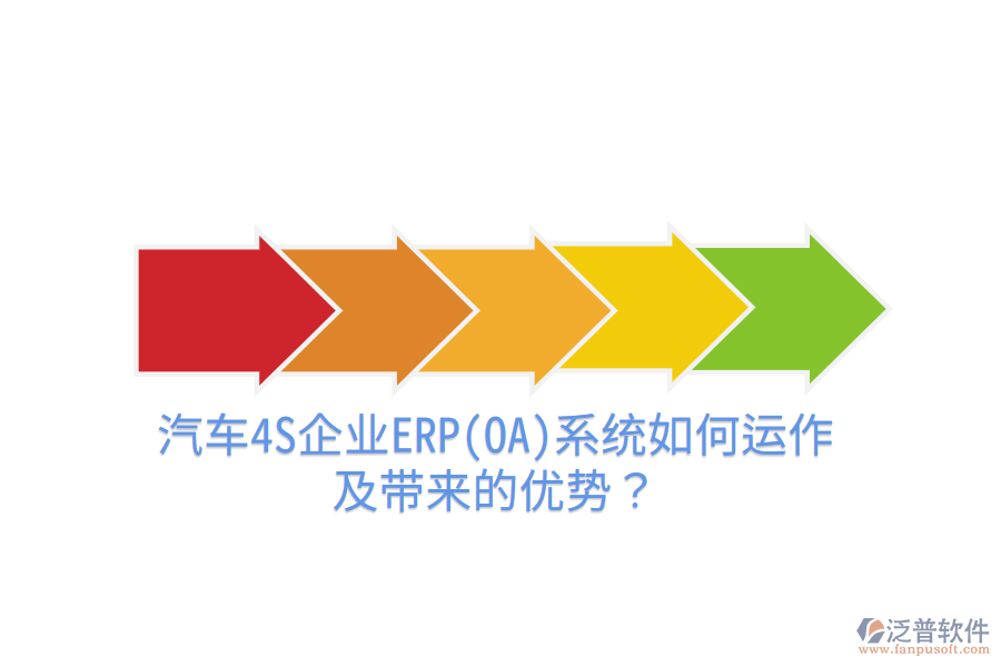 汽車4S企業(yè)ERP(OA)系統(tǒng)如何運作及帶來的優(yōu)勢？