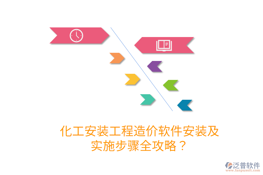 化工安裝工程造價(jià)軟件安裝及實(shí)施步驟全攻略？