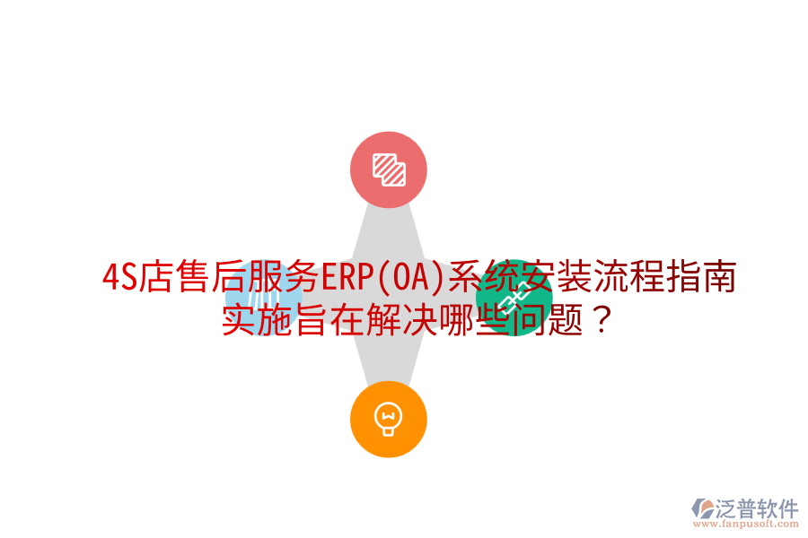  4S店售后服務(wù)ERP(OA)系統(tǒng)安裝流程指南，實(shí)施旨在解決哪些問題？