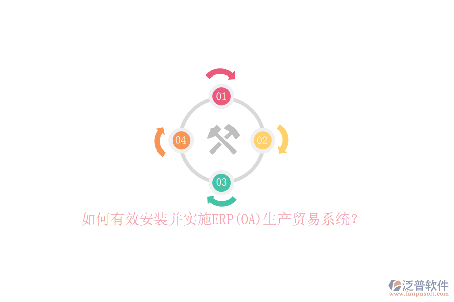 如何有效安裝并實(shí)施ERP(OA)生產(chǎn)貿(mào)易系統(tǒng)？