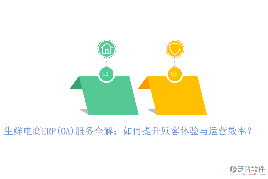 生鮮電商ERP(OA)服務(wù)全解：如何提升顧客體驗(yàn)與運(yùn)營(yíng)效率？