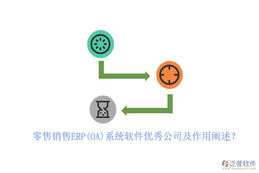 零售銷售ERP(OA)系統(tǒng)軟件優(yōu)秀公司及作用闡述？