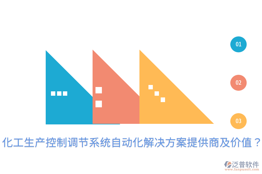  化工生產(chǎn)控制調(diào)節(jié)系統(tǒng)自動(dòng)化解決方案提供商及價(jià)值？