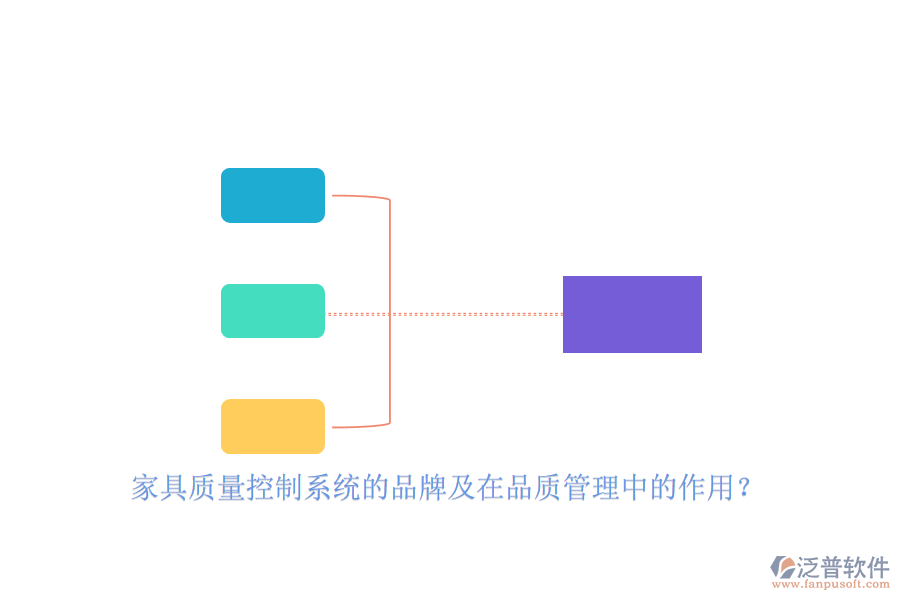 家具質(zhì)量控制系統(tǒng)的品牌及在品質(zhì)管理中的作用？