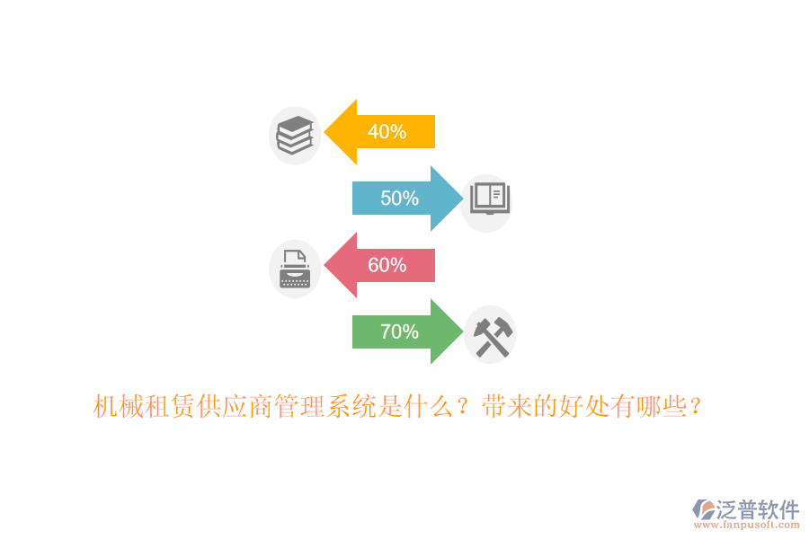 機械租賃供應商管理系統(tǒng)是什么？帶來的好處有哪些？