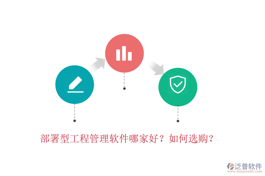 部署型工程管理軟件哪家好？如何選購？