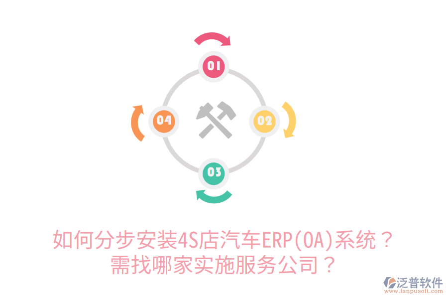  如何分步安裝4S店汽車ERP(OA)系統(tǒng)？需找哪家實(shí)施服務(wù)公司？