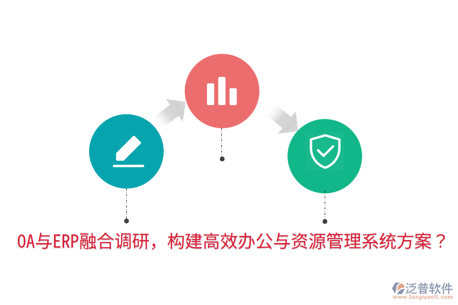  OA與ERP融合調(diào)研，構(gòu)建高效辦公與資源管理系統(tǒng)方案？