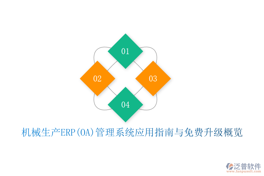 機(jī)械生產(chǎn)ERP(OA)管理系統(tǒng)應(yīng)用指南與免費升級概覽