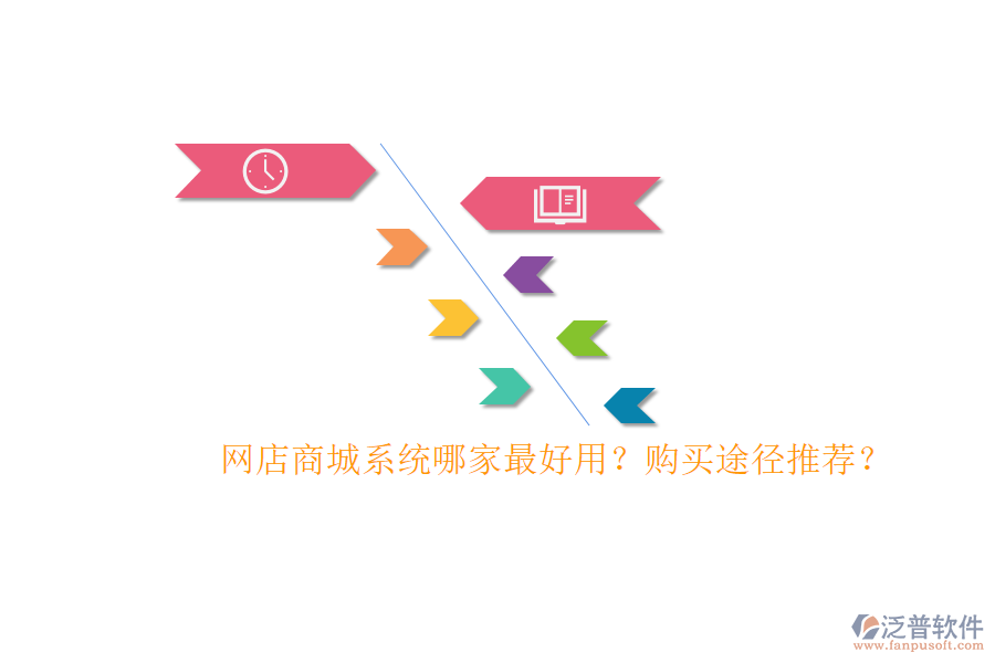 網(wǎng)店商城系統(tǒng)哪家最好用？購買途徑推薦？