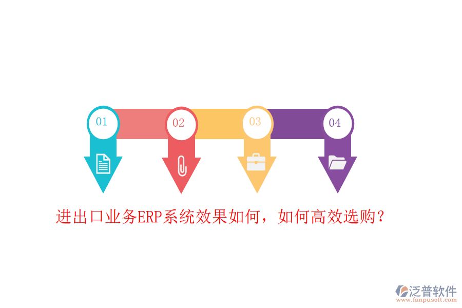 進(jìn)出口業(yè)務(wù)ERP系統(tǒng)效果如何，如何高效選購(gòu)？