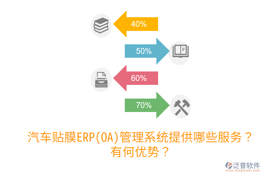 汽車貼膜ERP(OA)管理系統(tǒng)提供哪些服務(wù)？有何優(yōu)勢？
