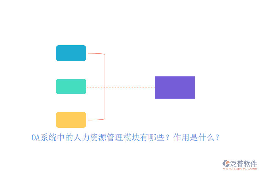 OA系統(tǒng)中的人力資源管理模塊有哪些？作用是什么？