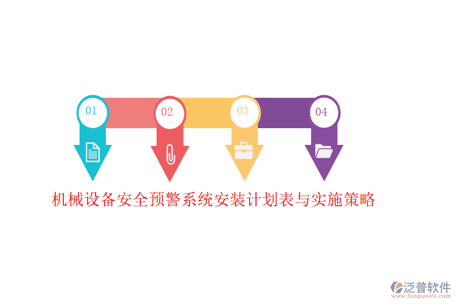 機械設(shè)備安全預(yù)警系統(tǒng)安裝計劃表與實施策略
