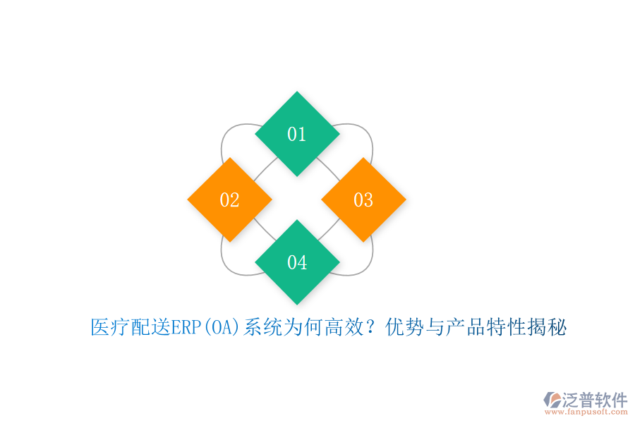 醫(yī)療配送ERP(OA)系統(tǒng)為何高效？?jī)?yōu)勢(shì)與產(chǎn)品特性揭秘
