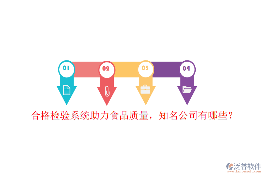 合格檢驗系統(tǒng)助力食品質(zhì)量，知名公司有哪些？