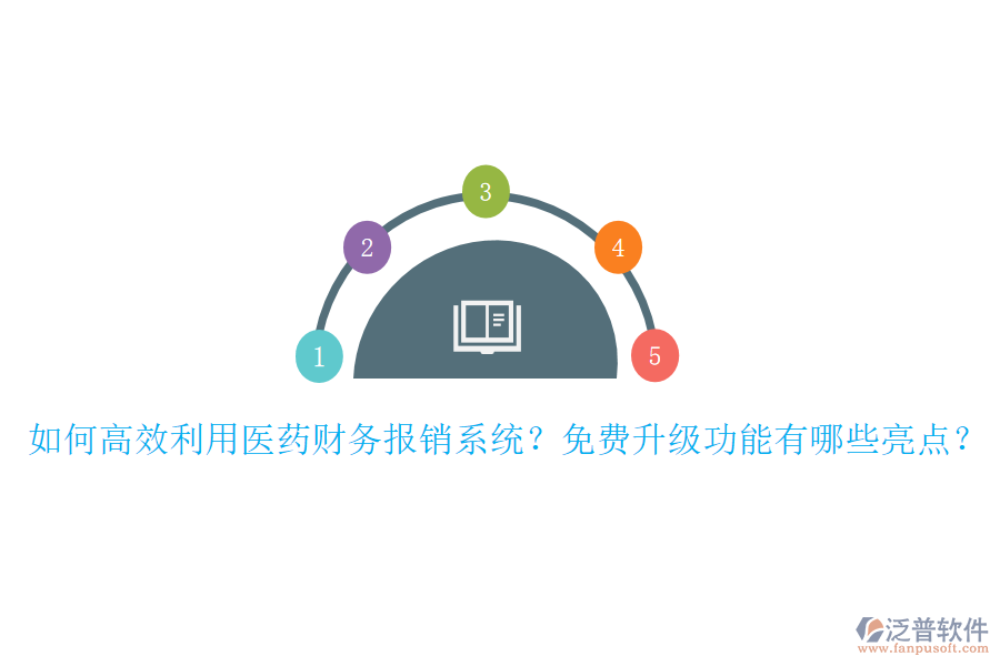 如何高效利用醫(yī)藥財(cái)務(wù)報(bào)銷系統(tǒng)？免費(fèi)升級(jí)功能有哪些亮點(diǎn)？