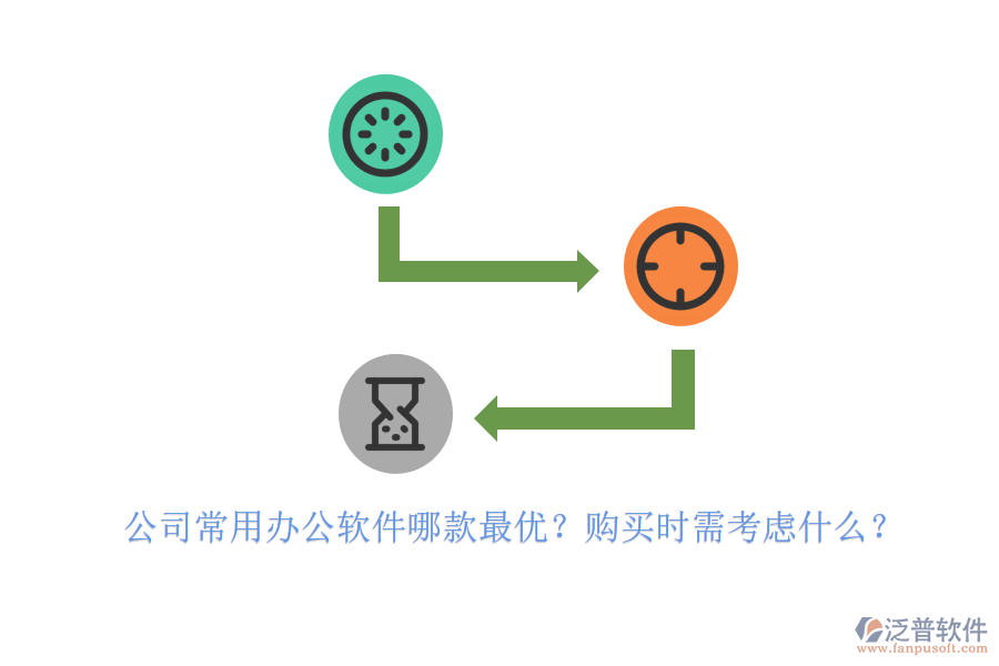 公司常用辦公軟件哪款最優(yōu)？購買時(shí)需考慮什么？