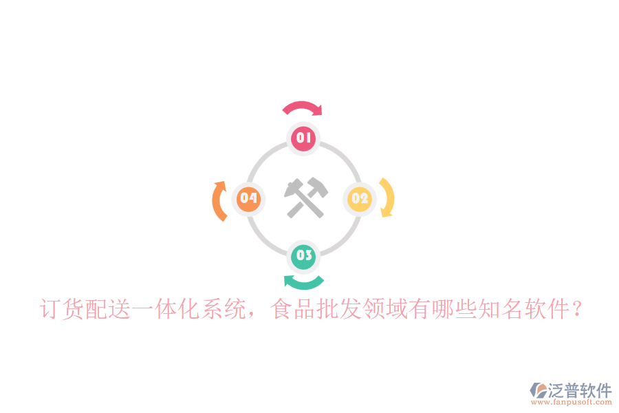 訂貨配送一體化系統(tǒng)，食品批發(fā)領(lǐng)域有哪些知名軟件？