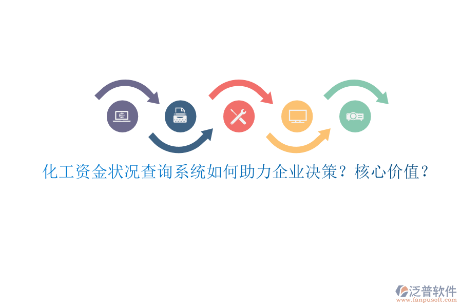 化工資金狀況查詢系統(tǒng)如何助力企業(yè)決策？核心價值？