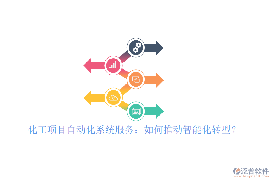 化工項(xiàng)目自動(dòng)化系統(tǒng)服務(wù)：如何推動(dòng)智能化轉(zhuǎn)型？
