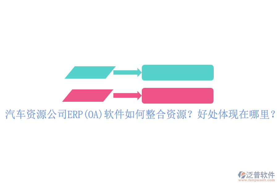 汽車資源公司ERP(OA)軟件如何整合資源？好處體現(xiàn)在哪里？