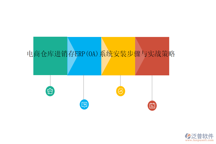 電商倉庫進(jìn)銷存ERP(OA)系統(tǒng)安裝步驟與實戰(zhàn)策略