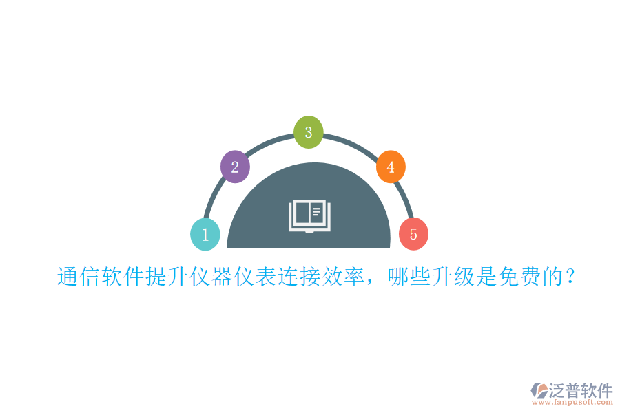 通信軟件提升儀器儀表連接效率，哪些升級(jí)是免費(fèi)的？