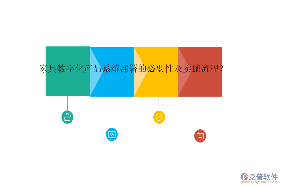 家具數(shù)字化產(chǎn)品系統(tǒng)部署的必要性及實施流程？